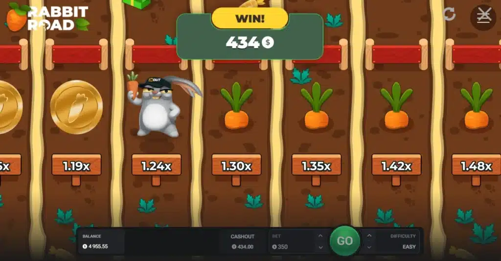 gains sur rabbit road