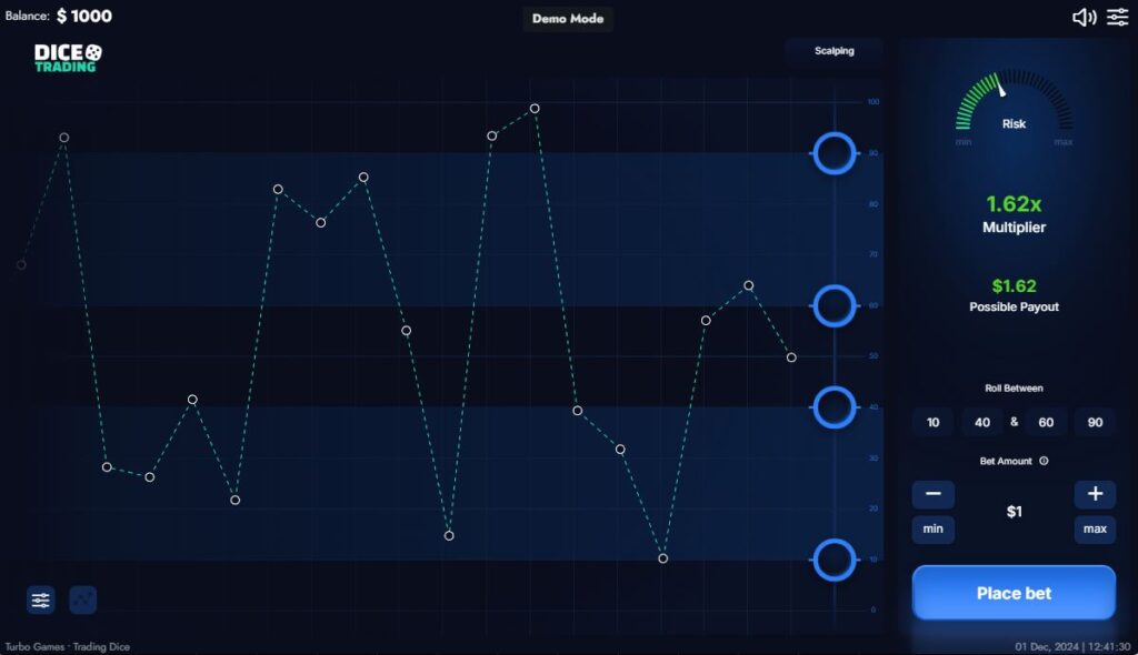 jeu dice trading