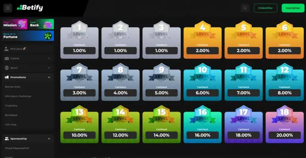 cashback betify